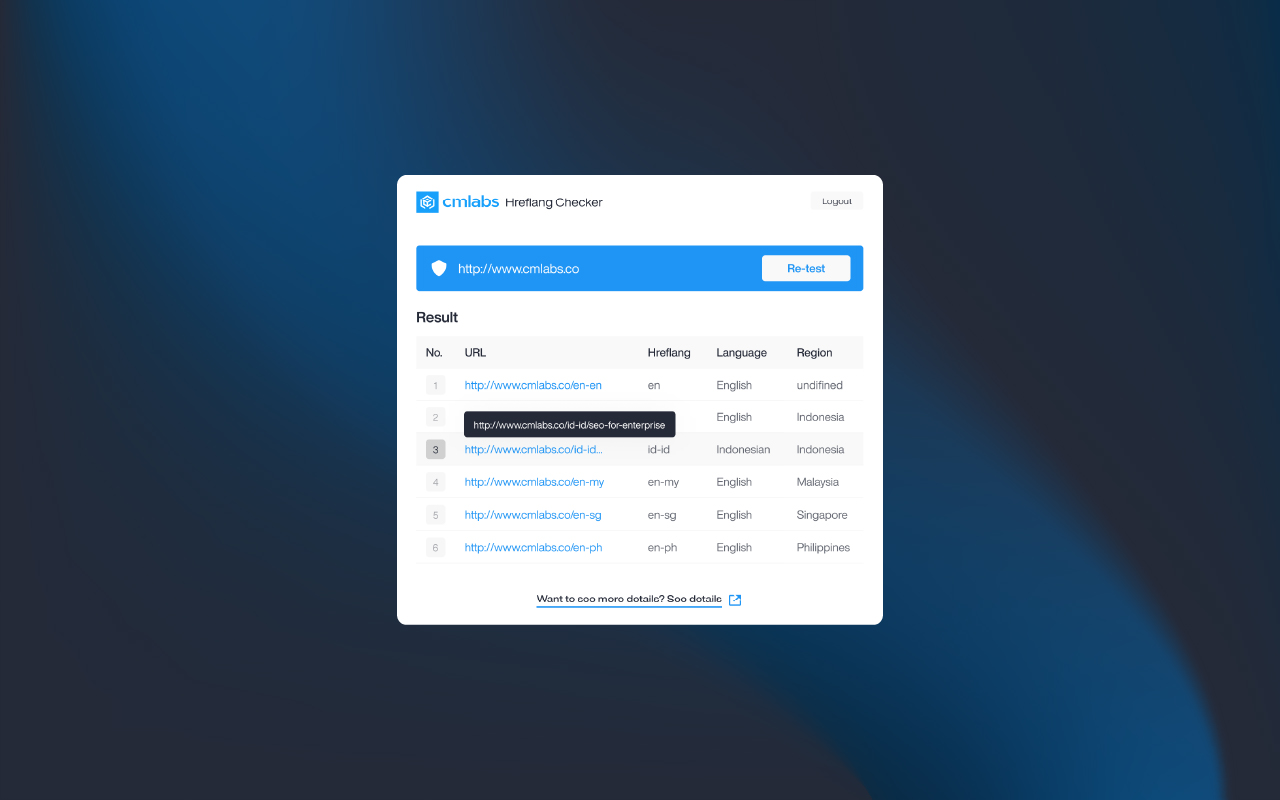 Hreflang Checker - cmlabs SEO Tools chrome谷歌浏览器插件_扩展第5张截图
