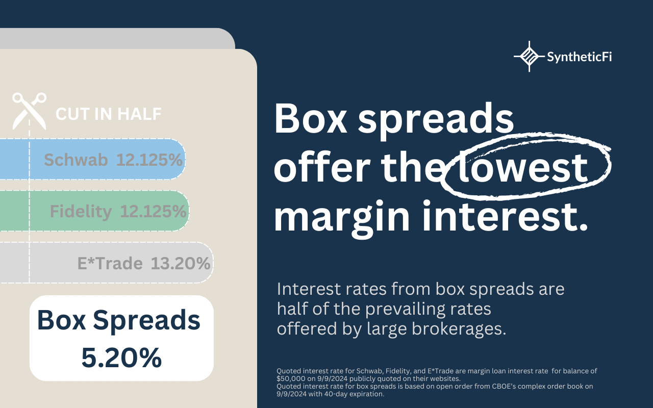 SyntheticFi chrome谷歌浏览器插件_扩展第1张截图