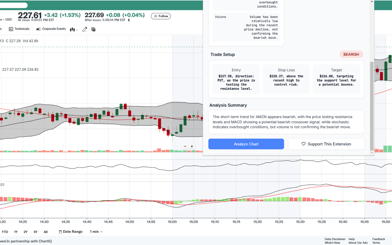AI-based Day Trading Insights by Pixeltable chrome谷歌浏览器插件_扩展第3张截图
