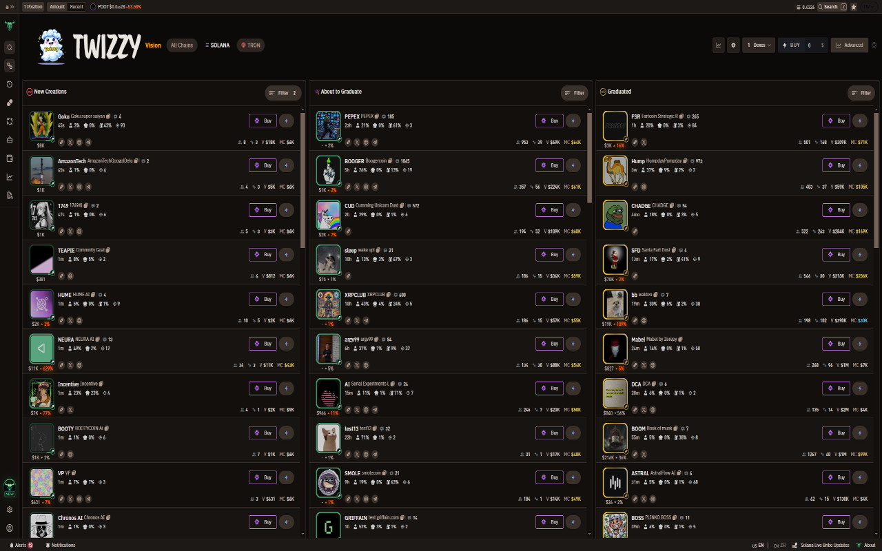 Twizzy chrome谷歌浏览器插件_扩展第1张截图