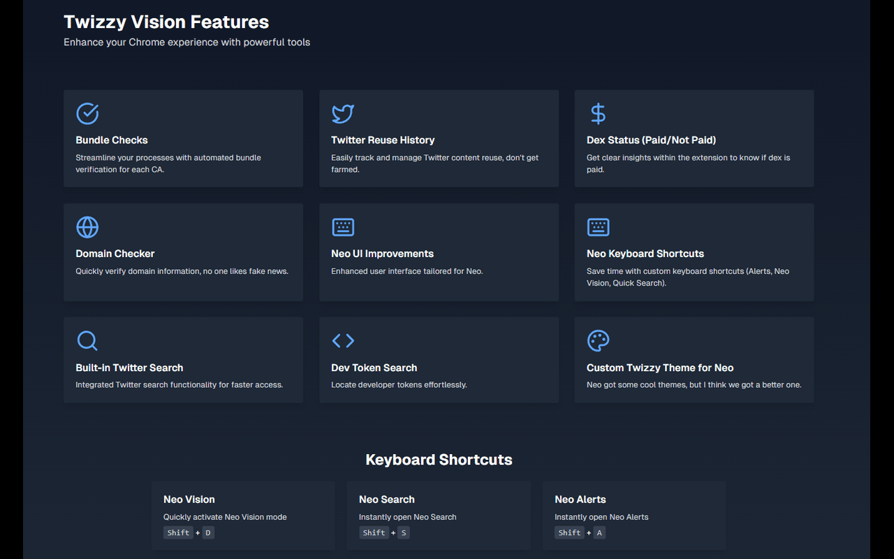 Twizzy chrome谷歌浏览器插件_扩展第2张截图