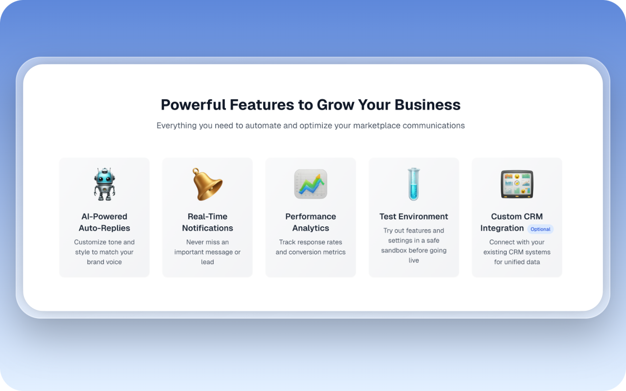 FB Auto Reply AI For Marketplace chrome谷歌浏览器插件_扩展第4张截图