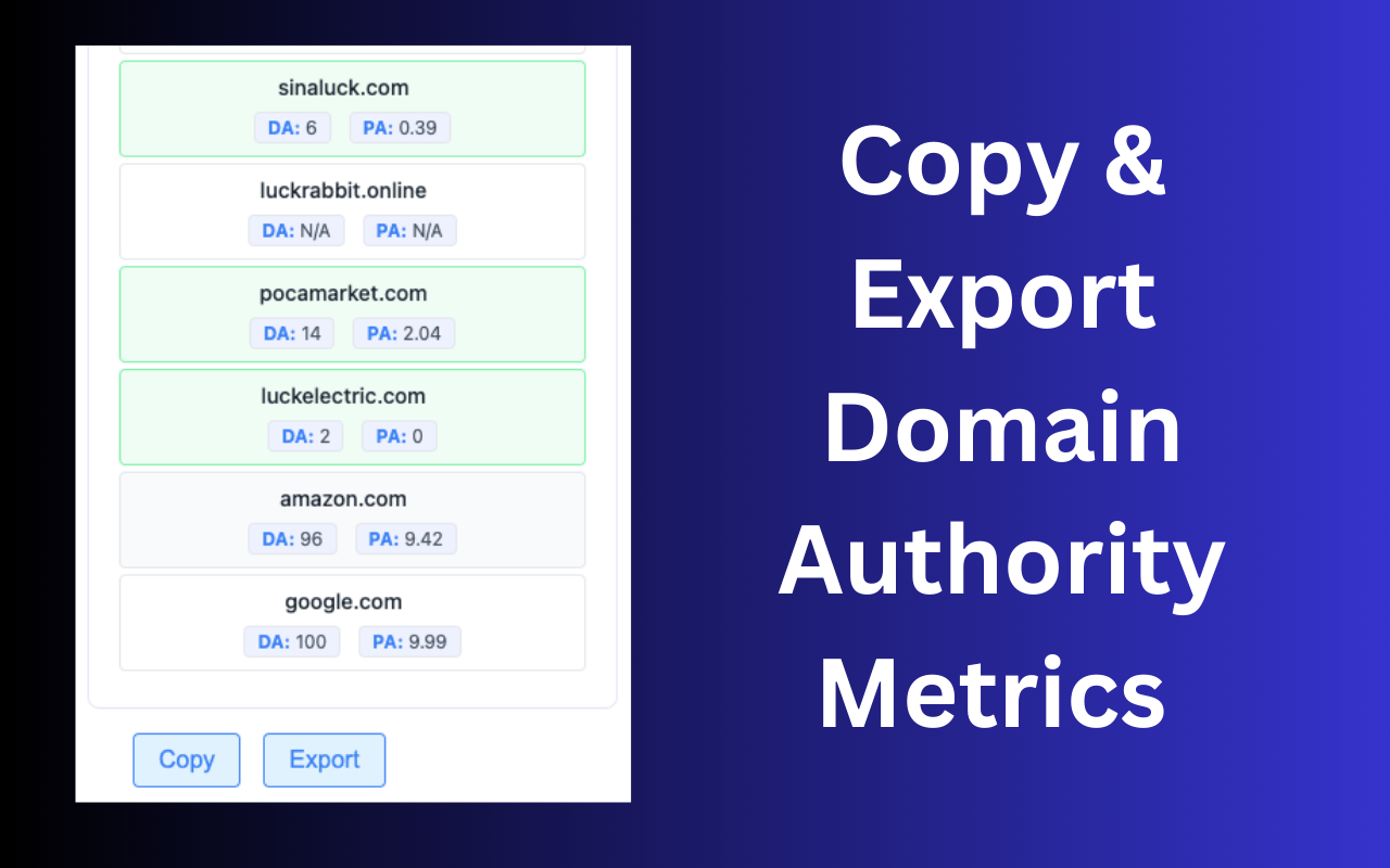 Domain Authority Checker - Google SERP chrome谷歌浏览器插件_扩展第2张截图