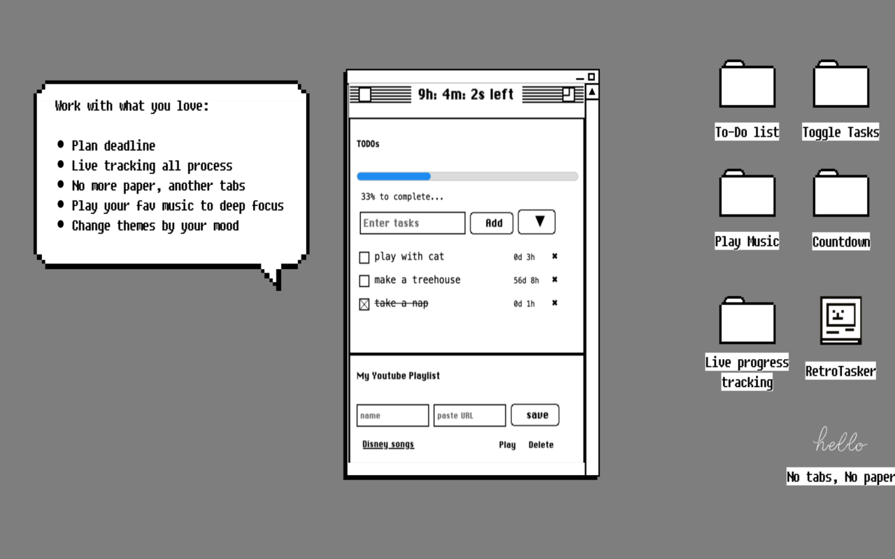 RetroTasker chrome谷歌浏览器插件_扩展第1张截图