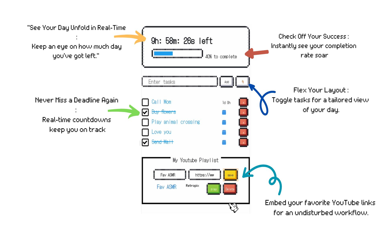 RetroTasker chrome谷歌浏览器插件_扩展第2张截图