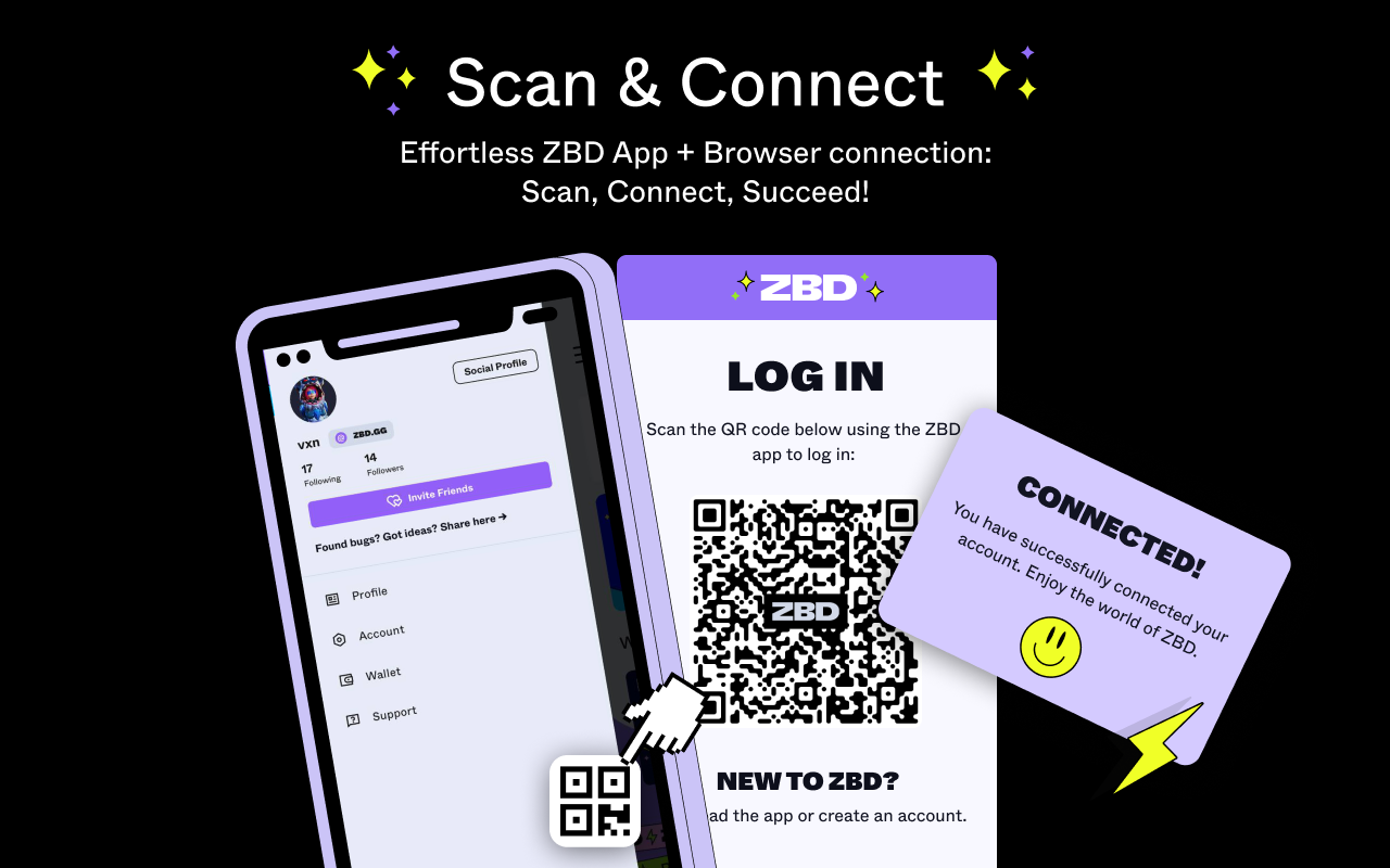 ZBD Browser Extension chrome谷歌浏览器插件_扩展第3张截图