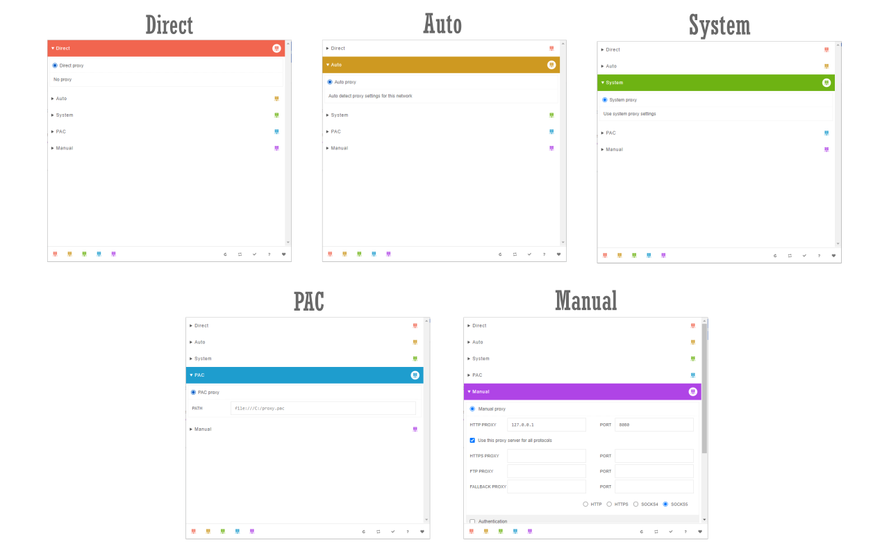 Proxy Switcher chrome谷歌浏览器插件_扩展第1张截图