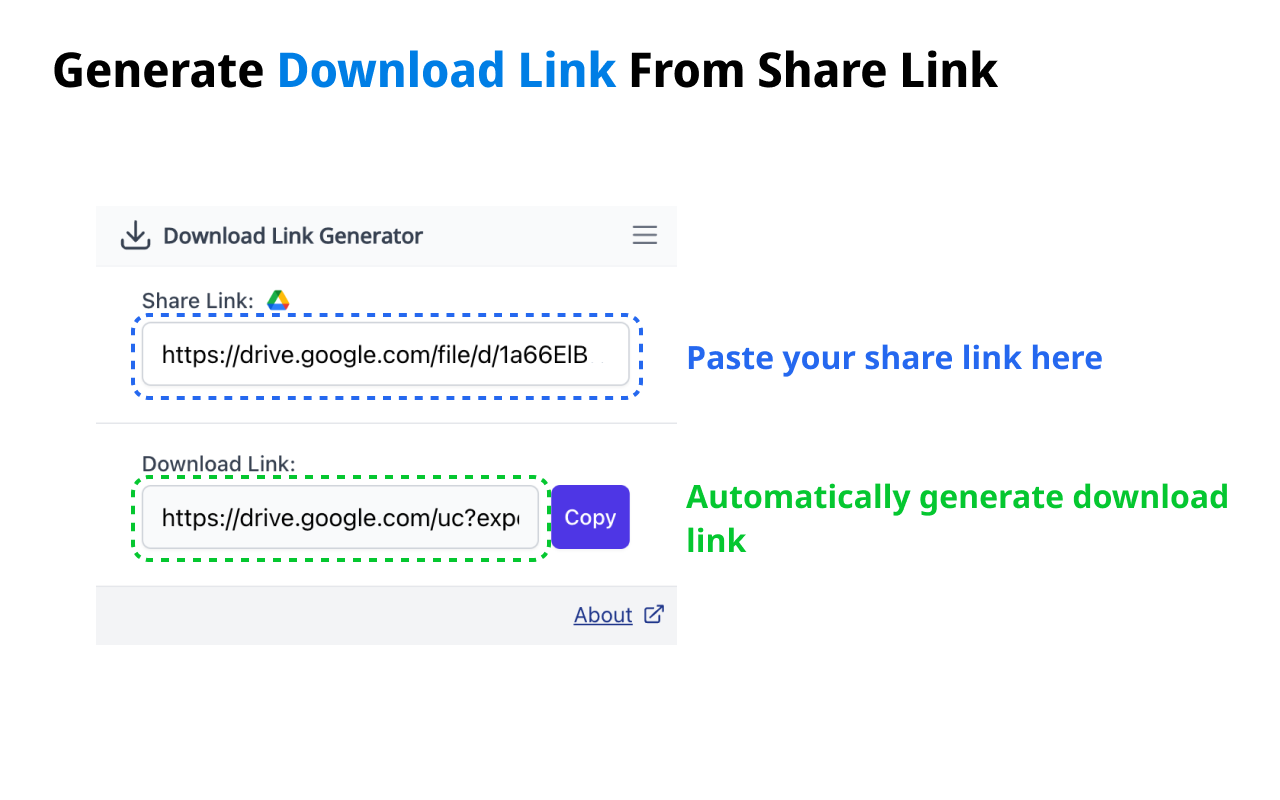 下载链接生成器 chrome谷歌浏览器插件_扩展第2张截图