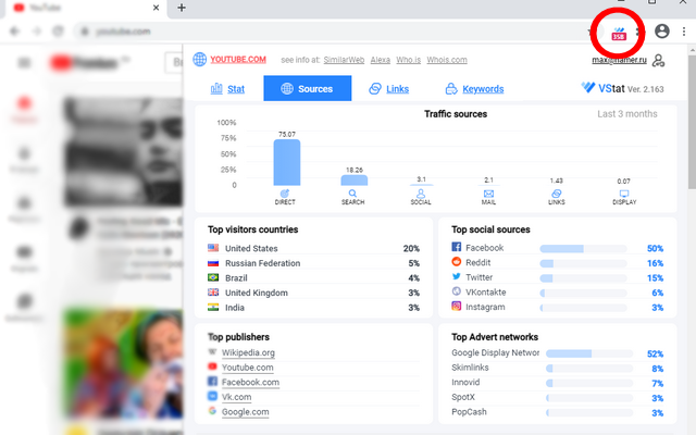 VStat 3 - visit statistics & website traffic chrome谷歌浏览器插件_扩展第3张截图