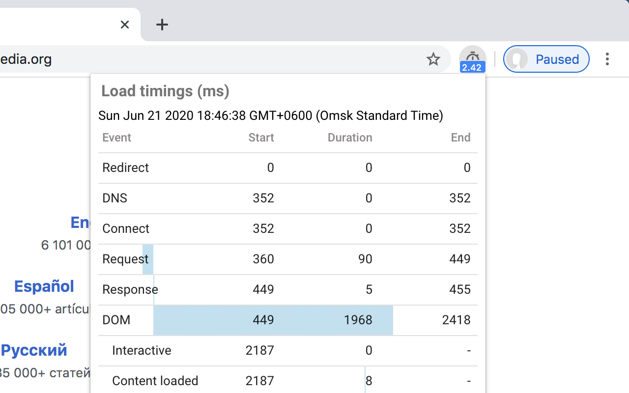 Page load time chrome谷歌浏览器插件_扩展第1张截图