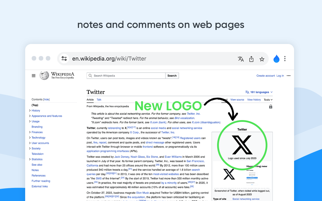 网络绘画 - 页标记和编辑器 chrome谷歌浏览器插件_扩展第1张截图