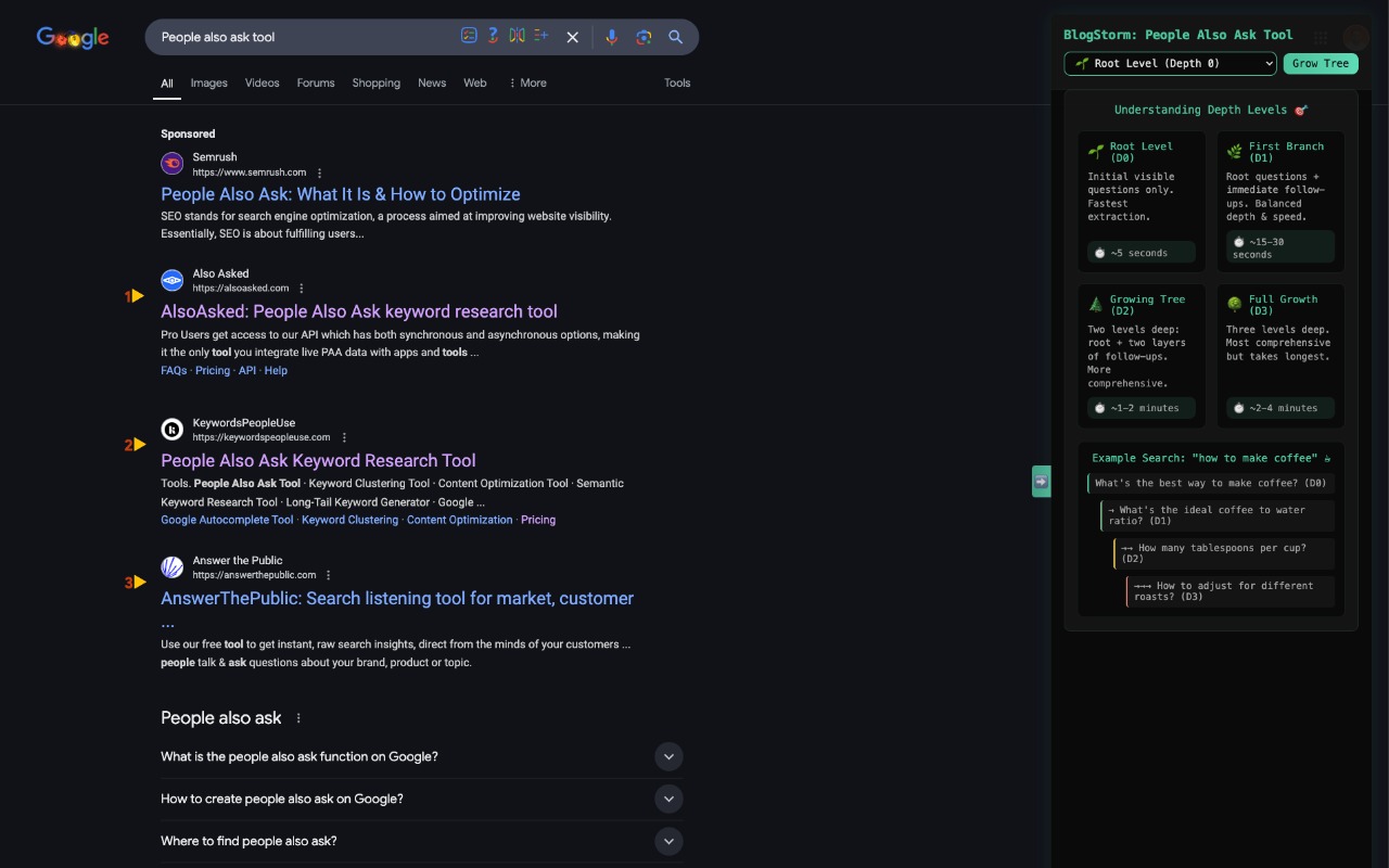 BlogStorm: People Also Ask Tool chrome谷歌浏览器插件_扩展第2张截图