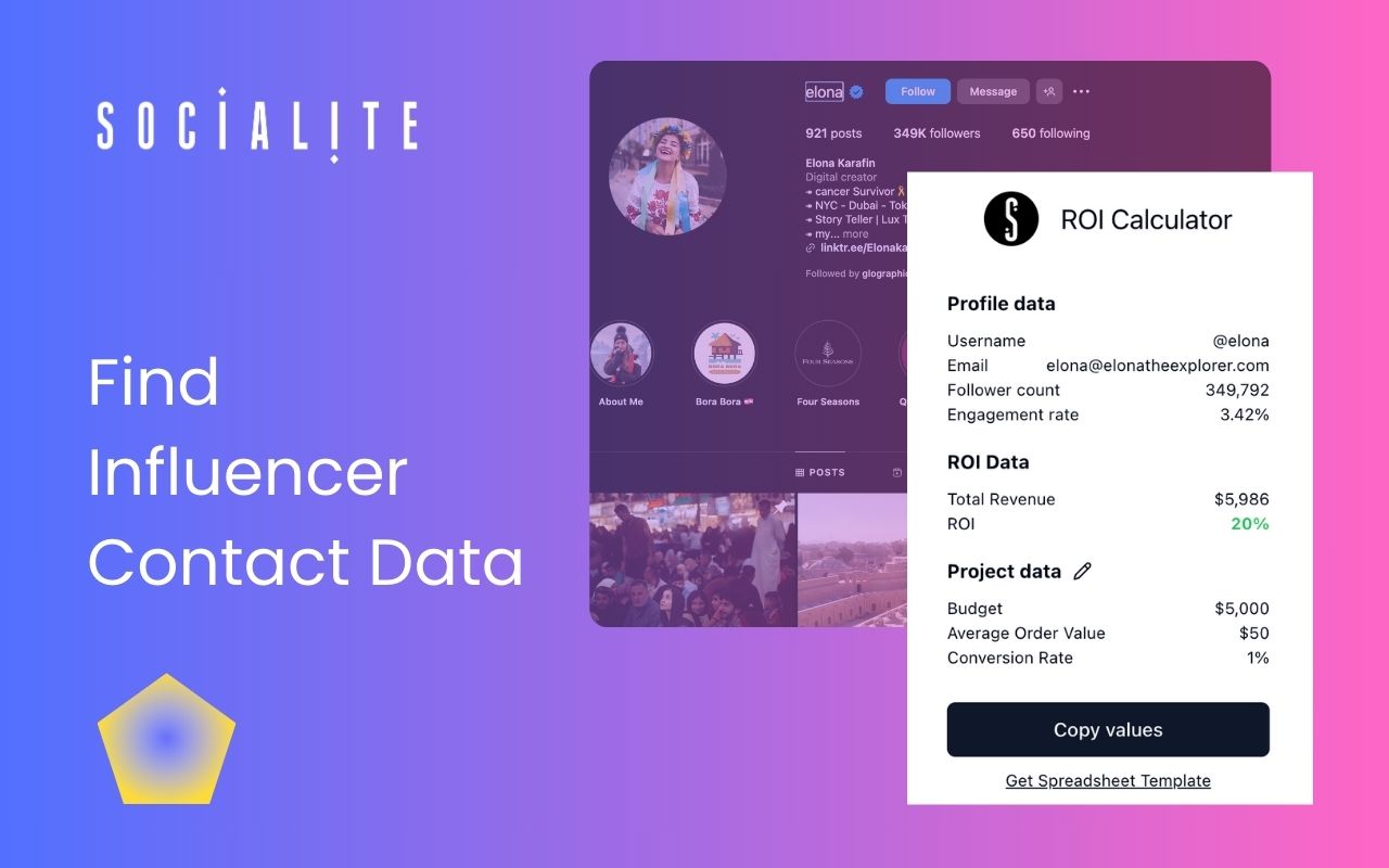 ROI Calculator chrome谷歌浏览器插件_扩展第2张截图