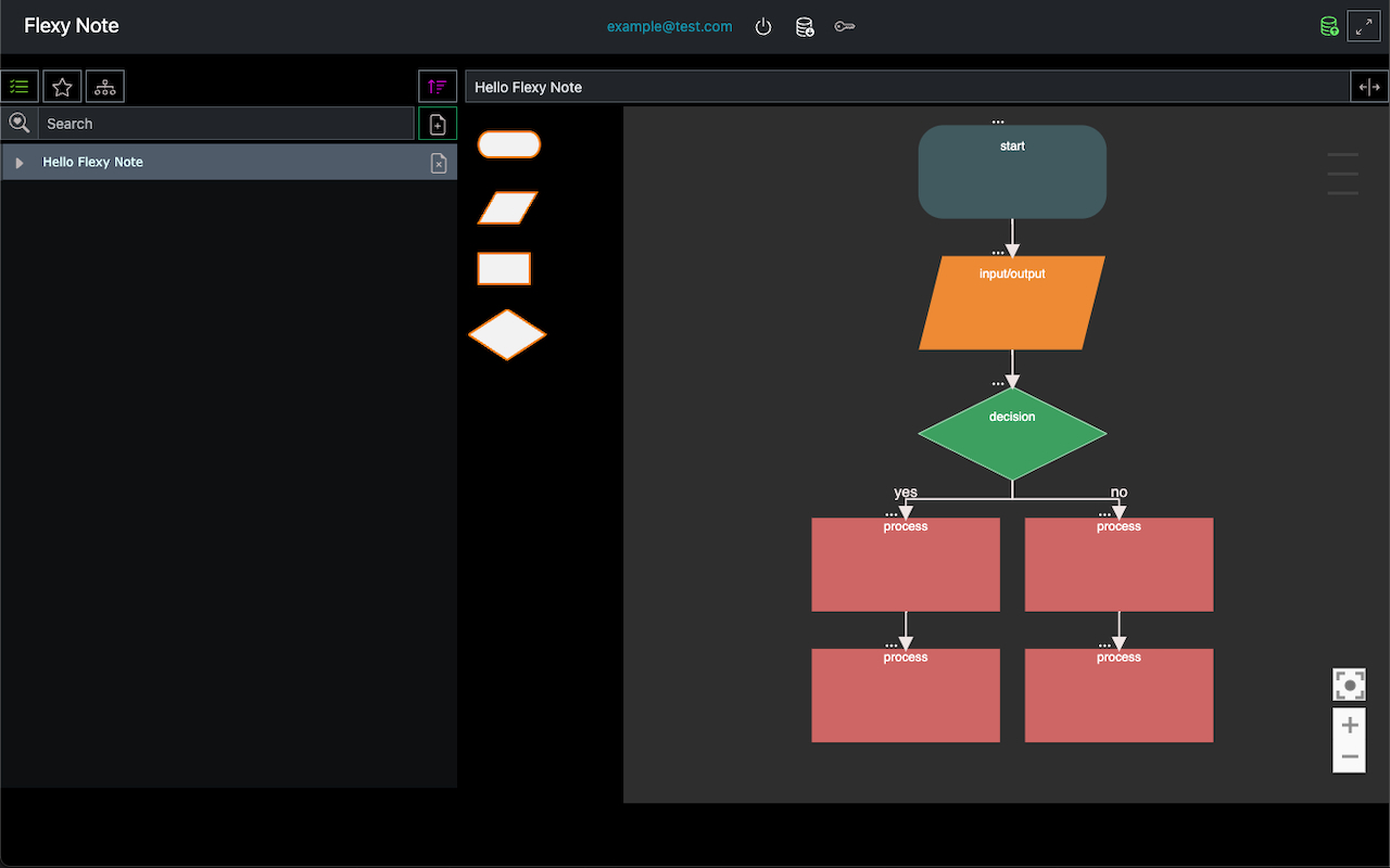 Flexy Note chrome谷歌浏览器插件_扩展第2张截图