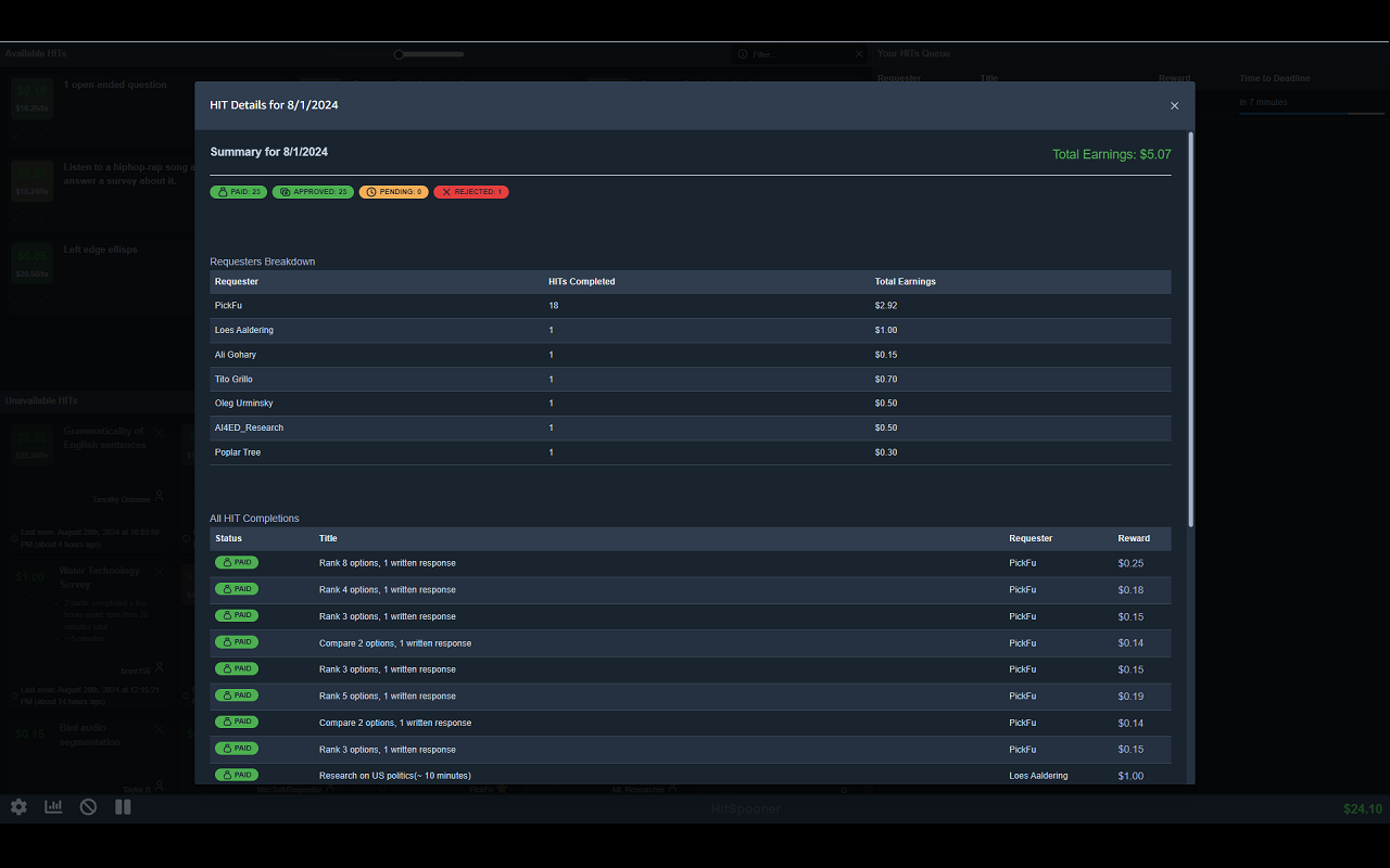 HitSpooner chrome谷歌浏览器插件_扩展第4张截图