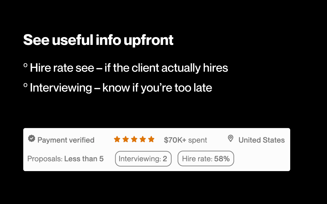 Upwork Extension - indicators, feed filters chrome谷歌浏览器插件_扩展第1张截图