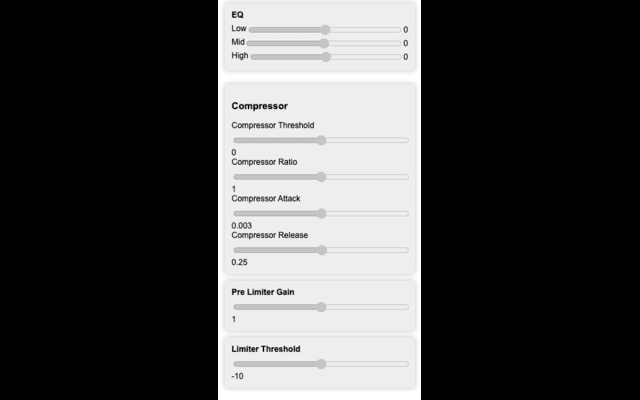 Audio Boosted by ChosenMasters.com chrome谷歌浏览器插件_扩展第3张截图