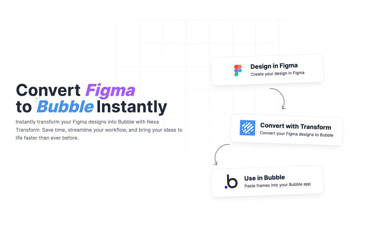 Nexa Transform chrome谷歌浏览器插件_扩展第4张截图