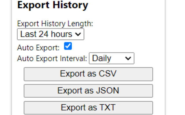 Export Browsing History chrome谷歌浏览器插件_扩展第1张截图