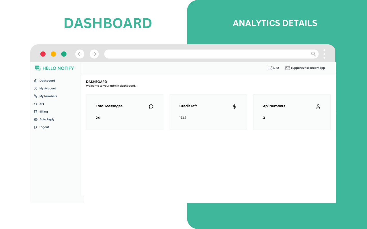 Hellonotify - Whatsapp Chatbot & Sender chrome谷歌浏览器插件_扩展第1张截图