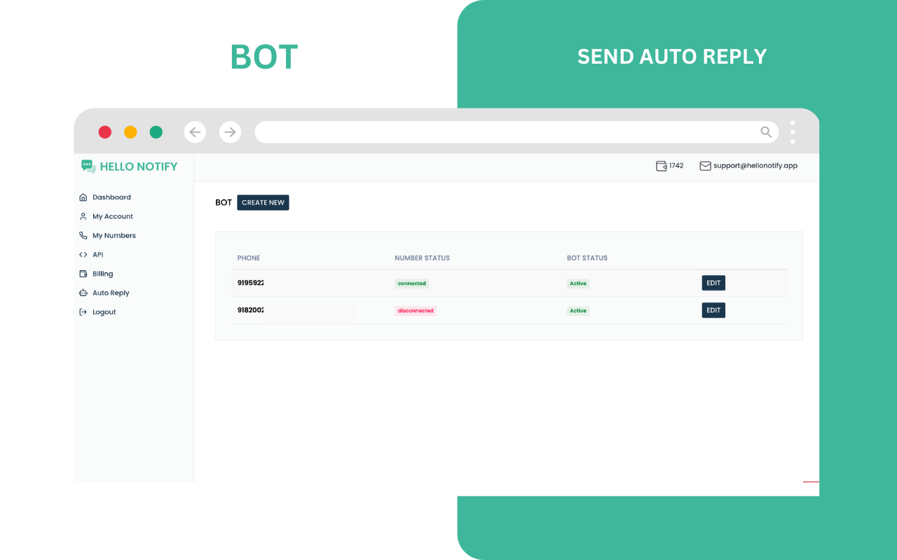 Hellonotify - Whatsapp Chatbot & Sender chrome谷歌浏览器插件_扩展第2张截图