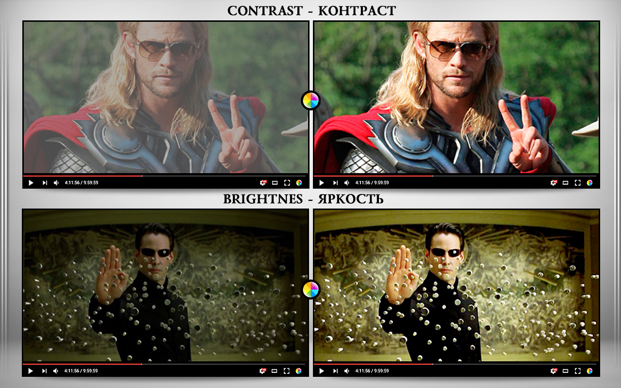 Video Image Control ( new gamma ) chrome谷歌浏览器插件_扩展第1张截图
