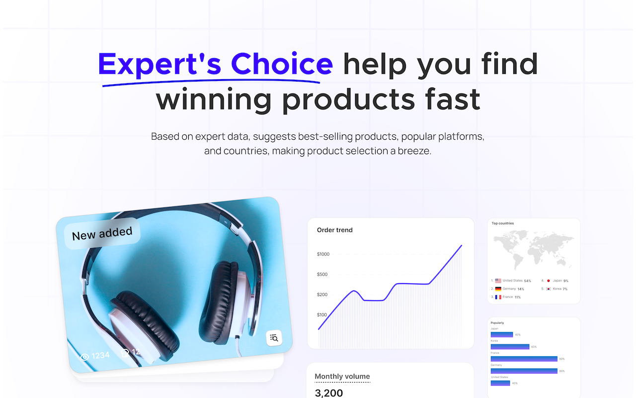 Zopi: AliExpress Product Importer chrome谷歌浏览器插件_扩展第3张截图