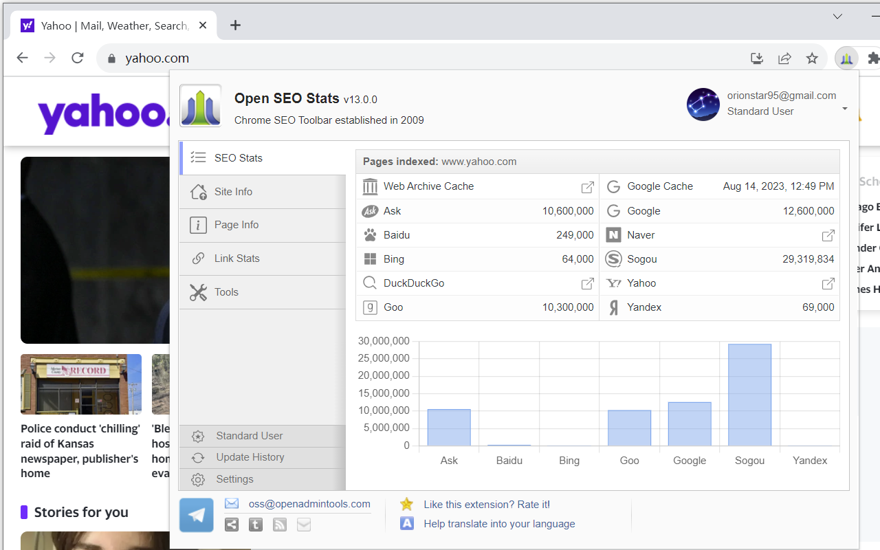 Open SEO Stats(Formerly: PageRank Status) chrome谷歌浏览器插件_扩展第2张截图