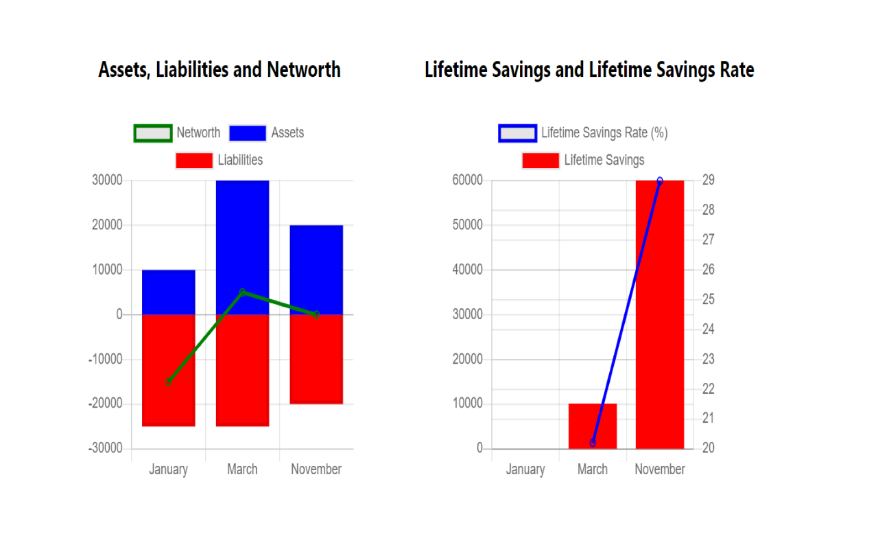 Fidelity to Xero Journal Entry chrome谷歌浏览器插件_扩展第1张截图