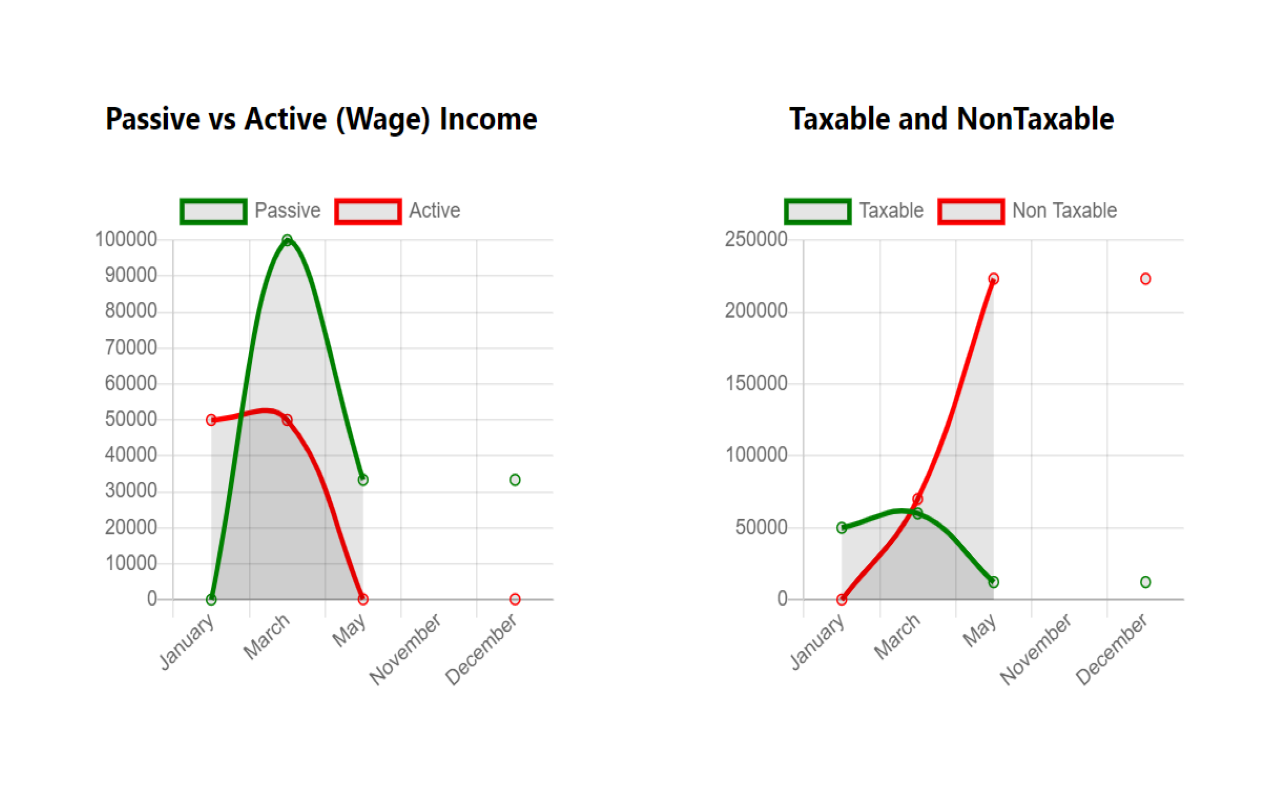 Fidelity to Xero Journal Entry chrome谷歌浏览器插件_扩展第2张截图