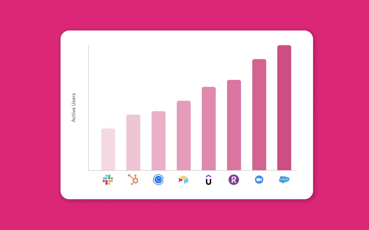 Hapstack chrome谷歌浏览器插件_扩展第1张截图