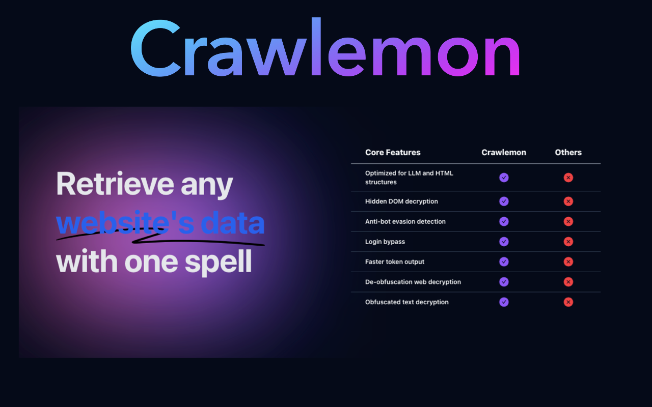 Crawlemon chrome谷歌浏览器插件_扩展第2张截图