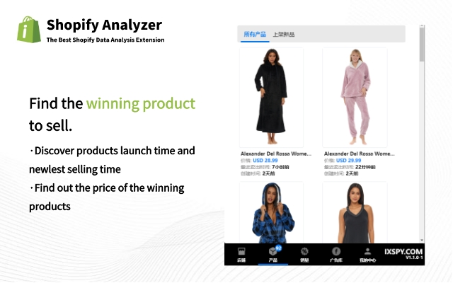 Shopify Analyzer chrome谷歌浏览器插件_扩展第3张截图