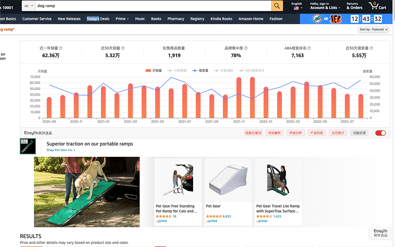 EasyYa易芽选品 - 亚马逊大数据选品&运营工具 chrome谷歌浏览器插件_扩展第6张截图