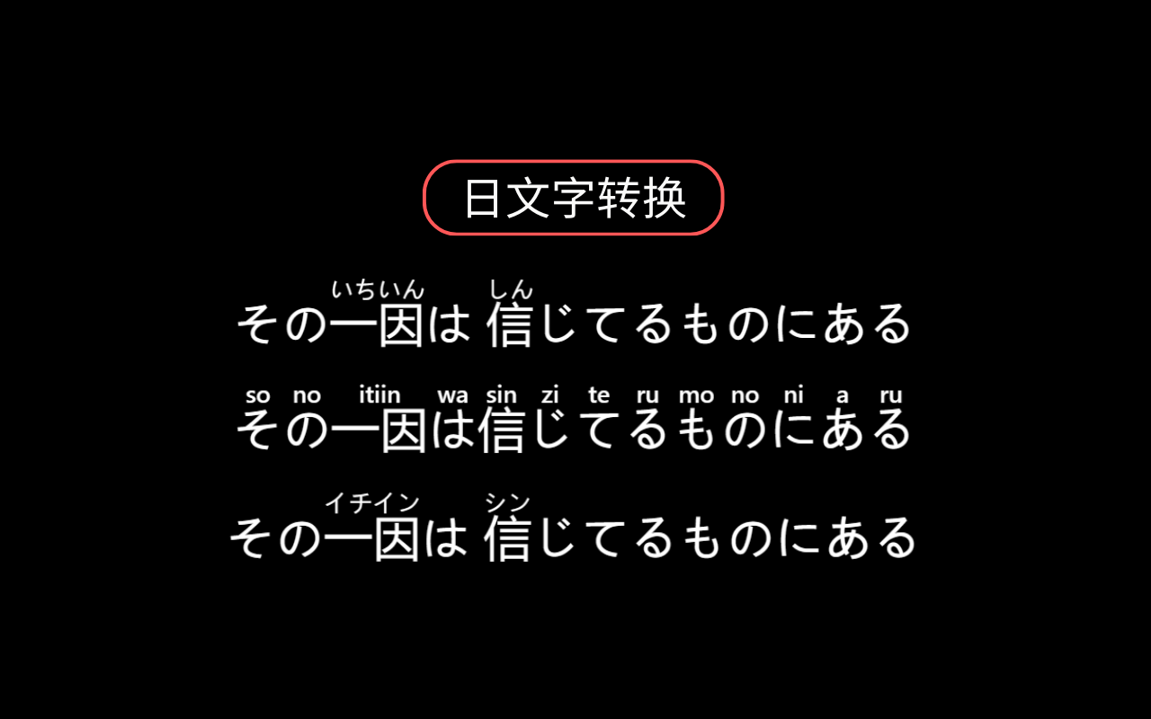 Netflix 双语字幕 chrome谷歌浏览器插件_扩展第3张截图