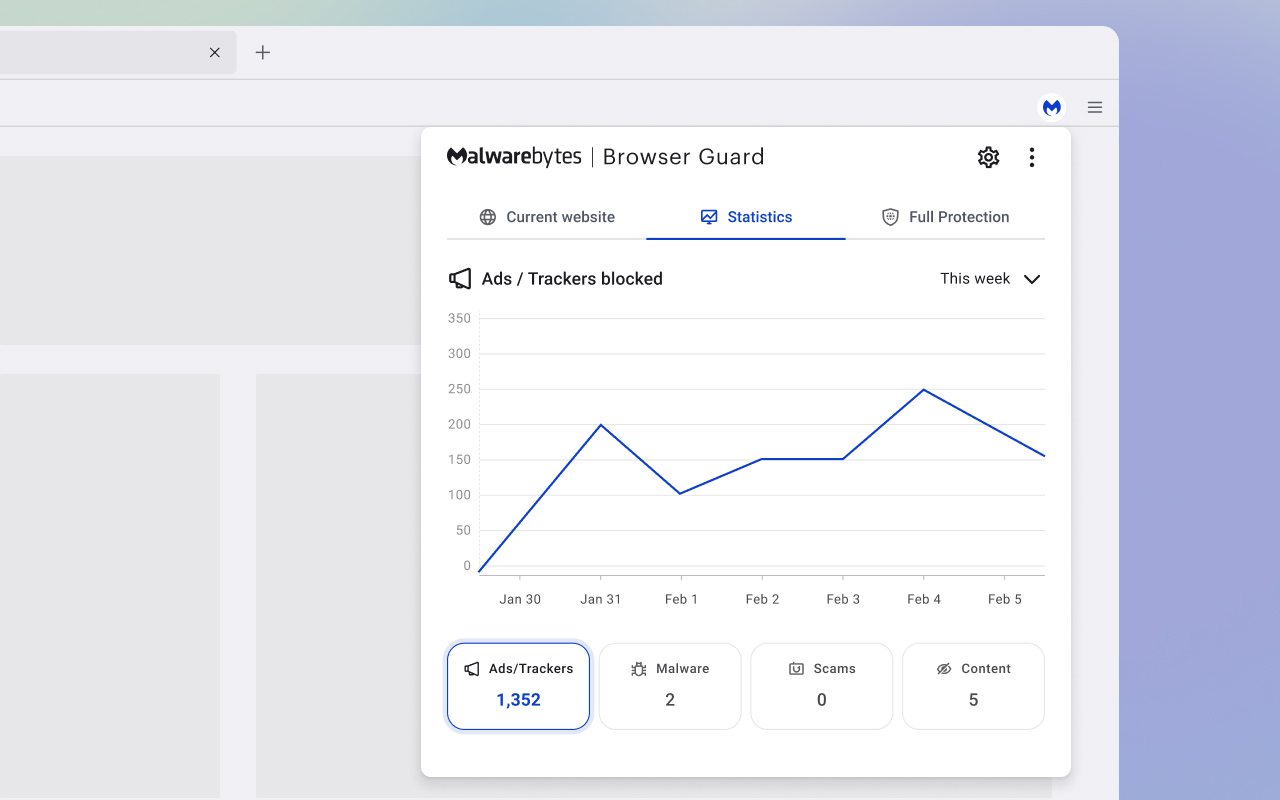 Malwarebytes Browser Guard chrome谷歌浏览器插件_扩展第2张截图