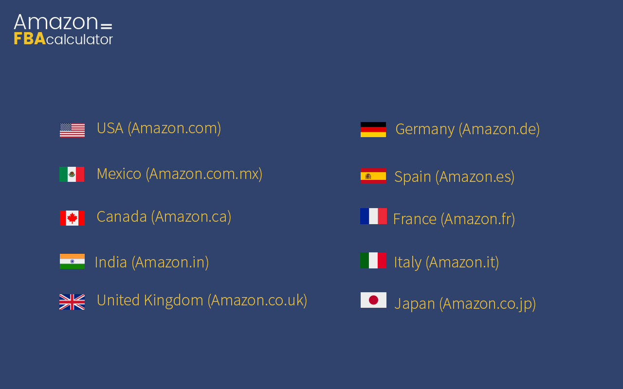 FBA calculator for Amazon Sellers : SellerApp chrome谷歌浏览器插件_扩展第2张截图