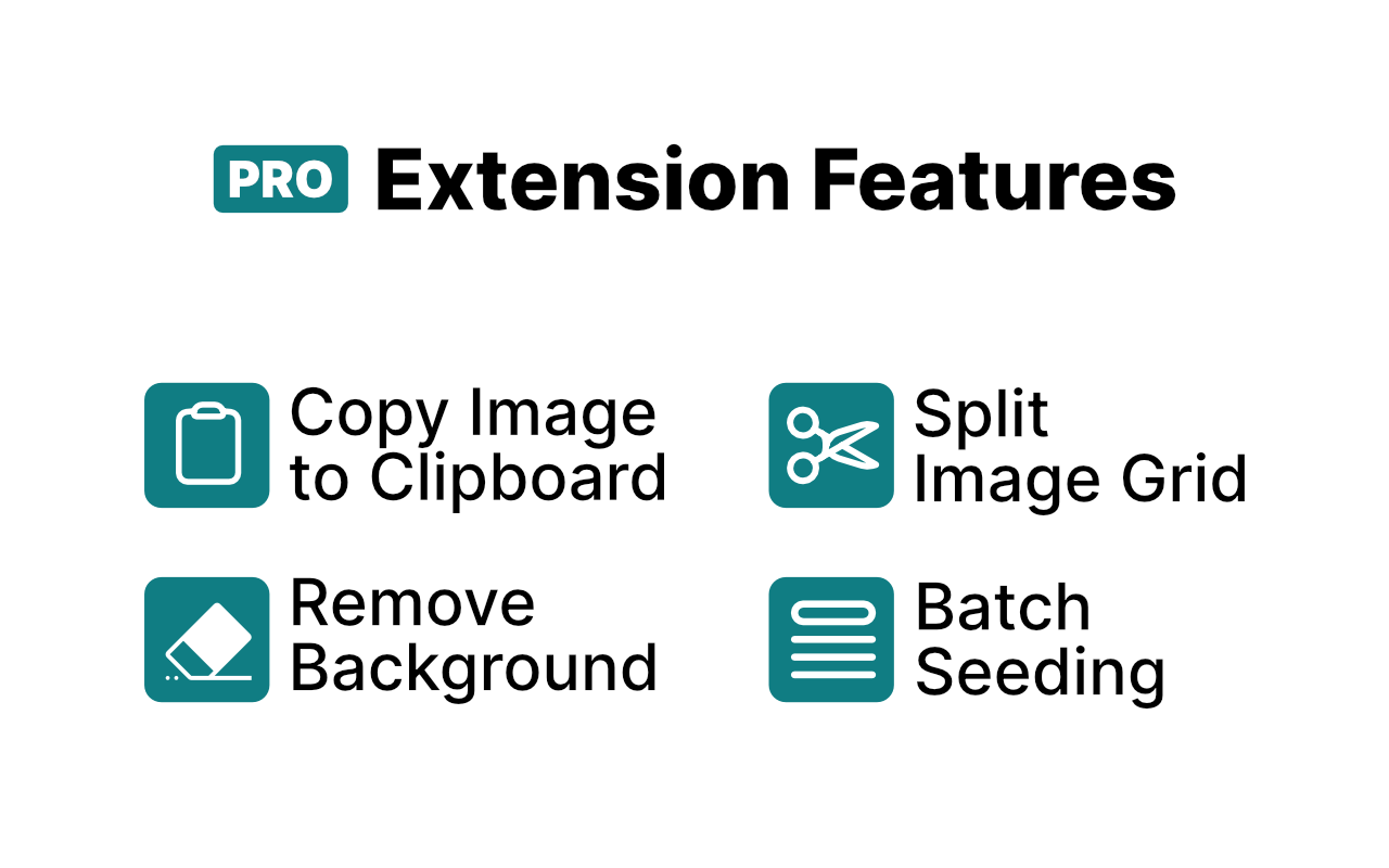 Promptalot Helper chrome谷歌浏览器插件_扩展第3张截图