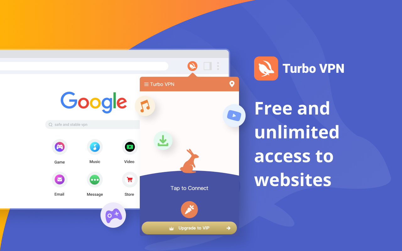 Turbo  - Secure Free  Proxy chrome谷歌浏览器插件_扩展第3张截图