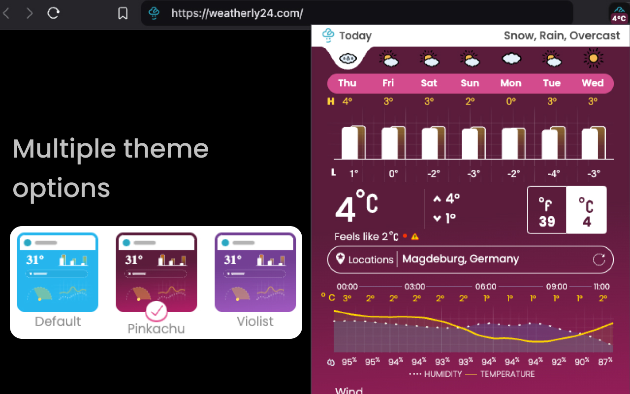 Weatherly (Weather Forecast) chrome谷歌浏览器插件_扩展第3张截图