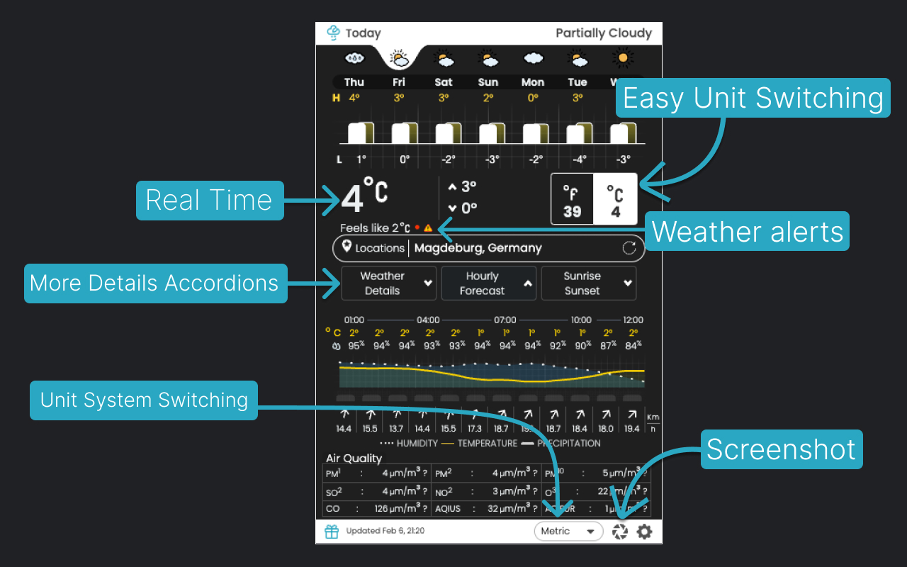 Weatherly (Weather Forecast) chrome谷歌浏览器插件_扩展第4张截图