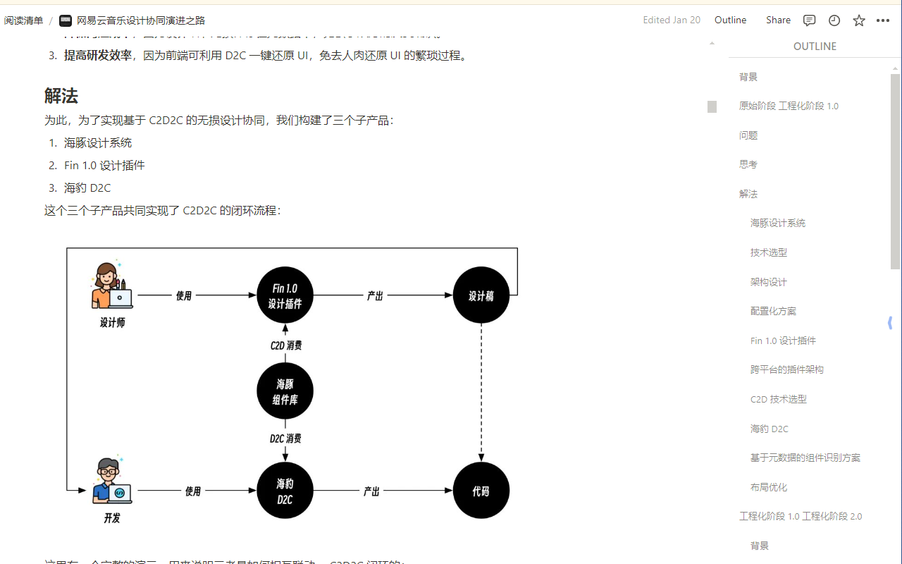 Notion Nice chrome谷歌浏览器插件_扩展第1张截图