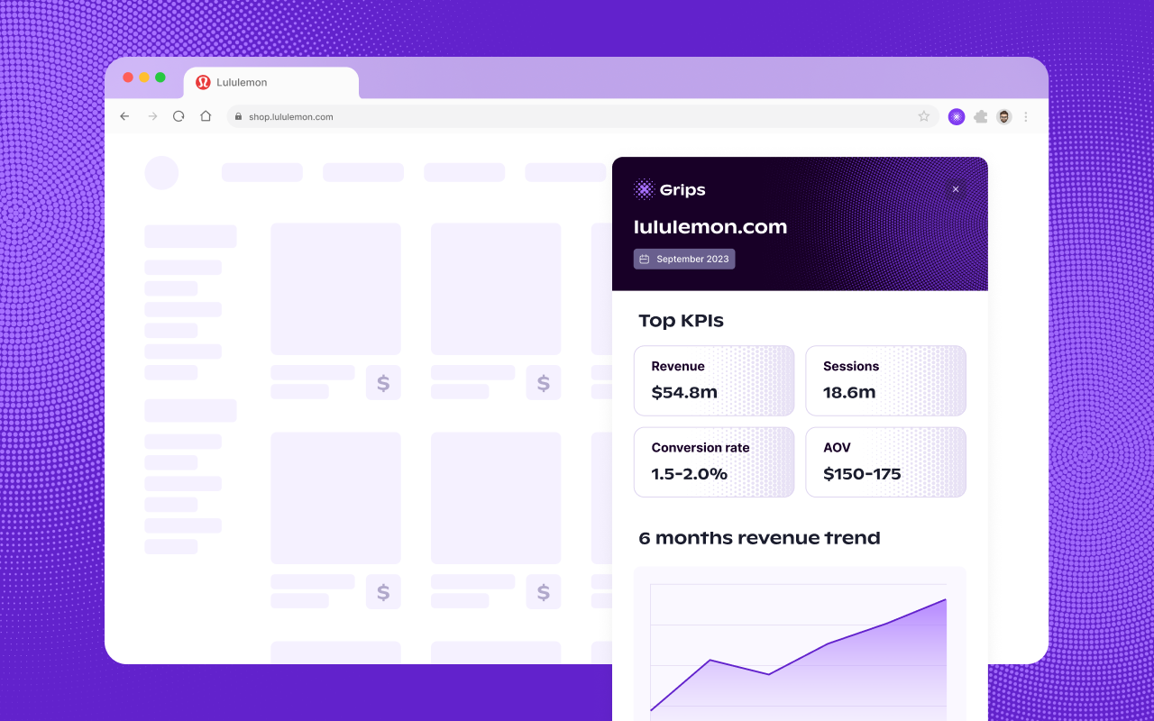 Grips – E-commerce Site Analysis chrome谷歌浏览器插件_扩展第2张截图