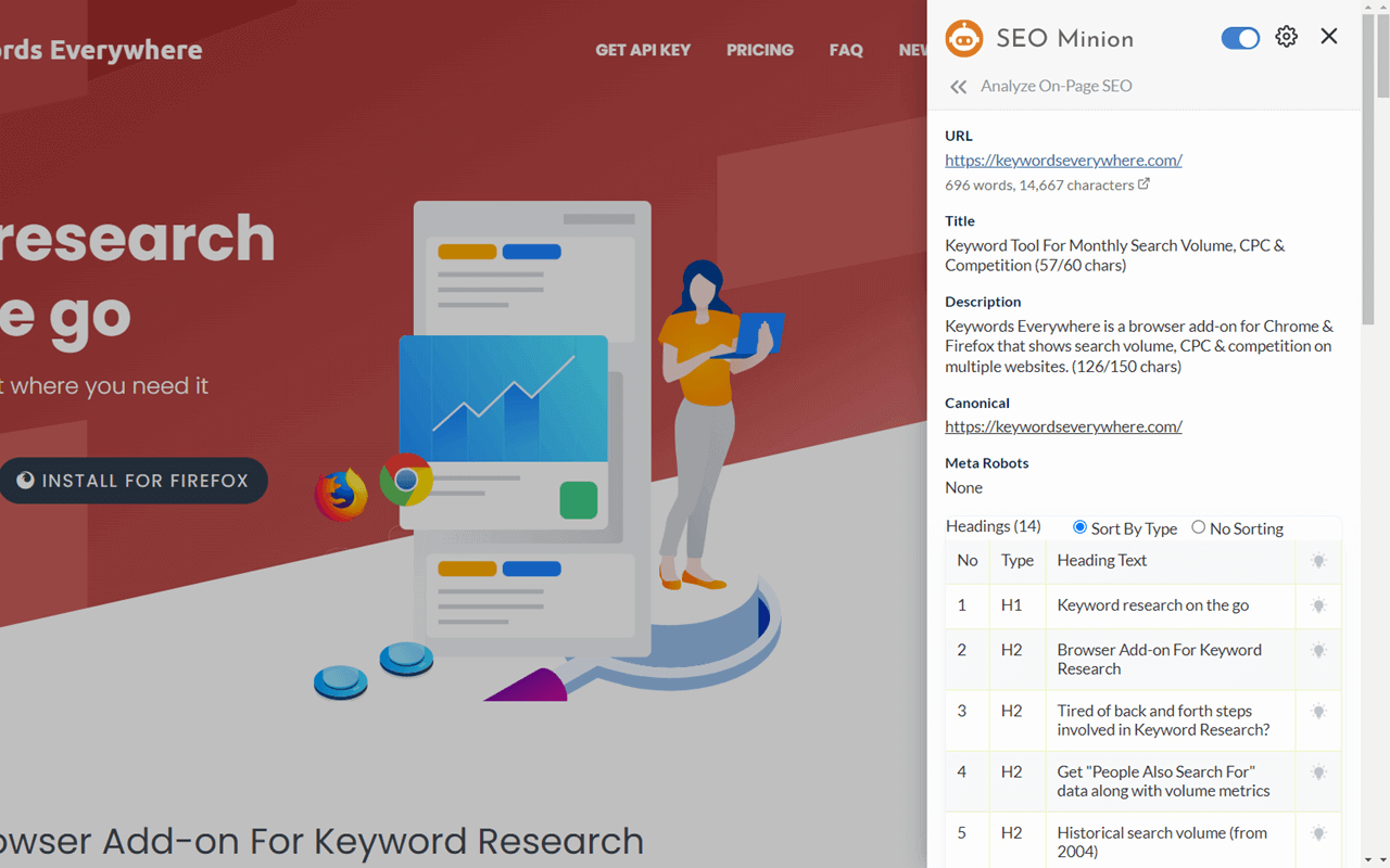 SEO Minion chrome谷歌浏览器插件_扩展第5张截图
