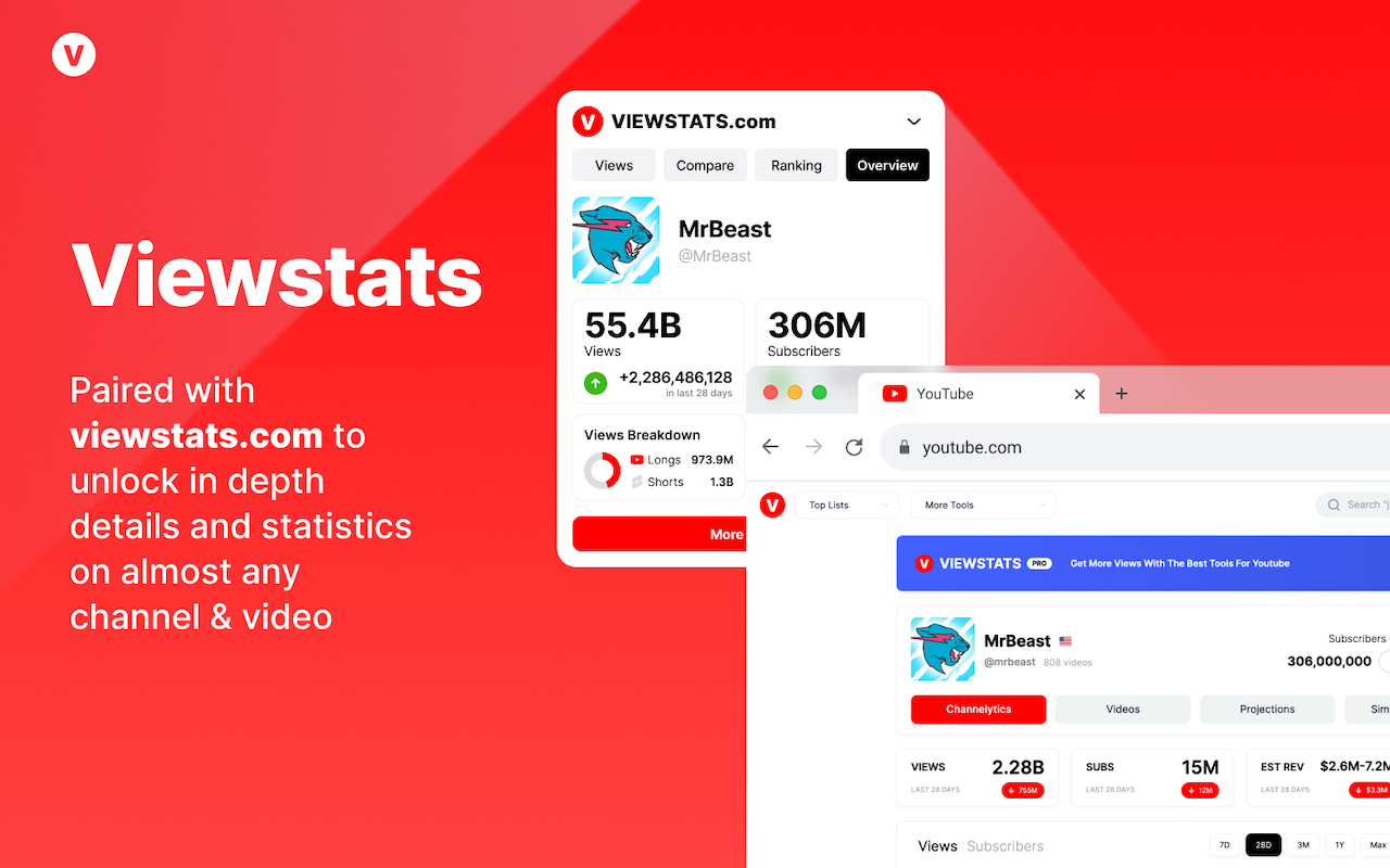 Viewstats - YouTube video & channel analytics chrome谷歌浏览器插件_扩展第3张截图