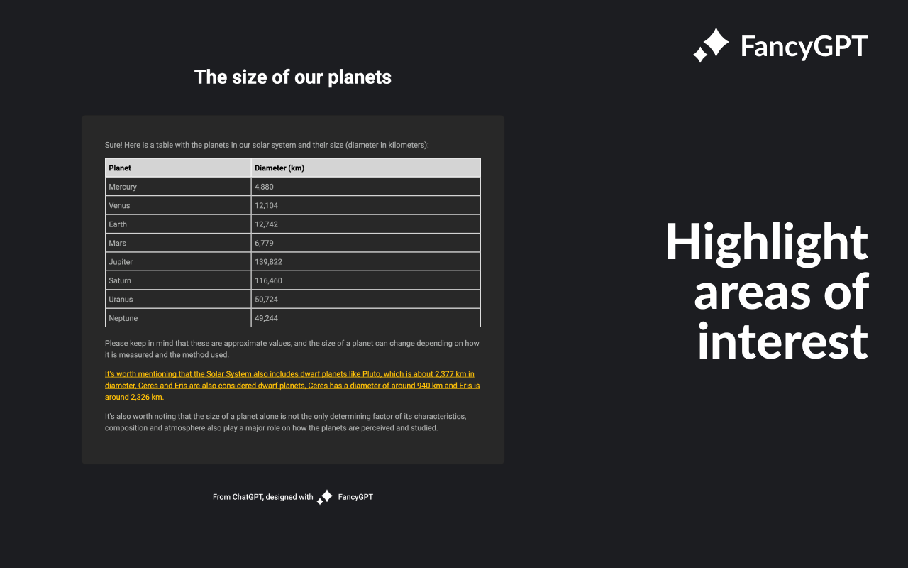 FancyGPT chrome谷歌浏览器插件_扩展第4张截图