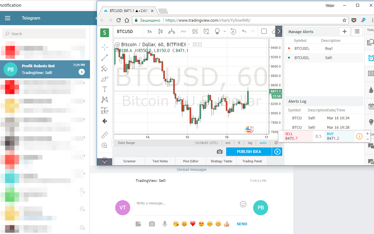 TradingView Alerts chrome谷歌浏览器插件_扩展第1张截图