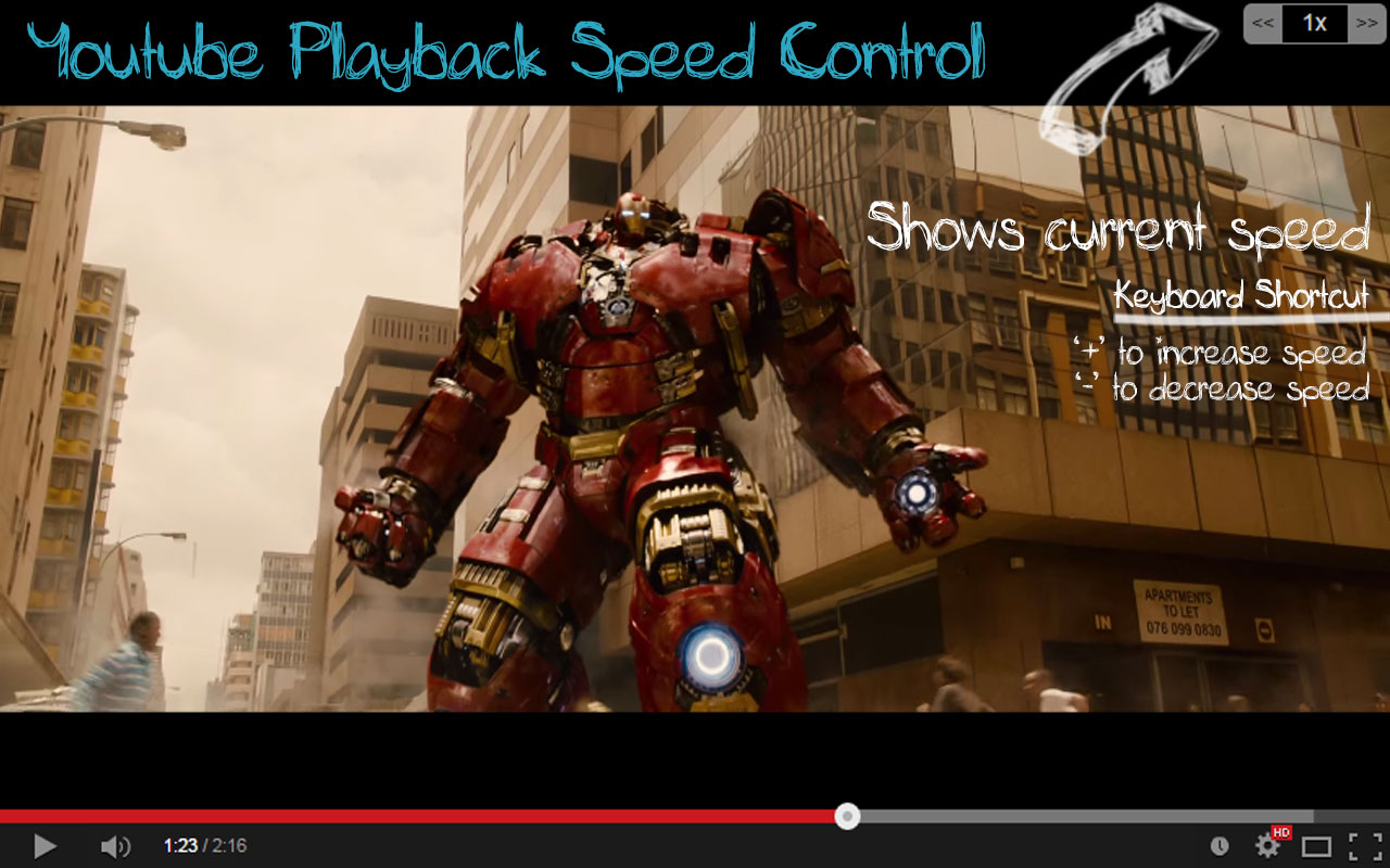 Youtube Playback Speed Control chrome谷歌浏览器插件_扩展第1张截图