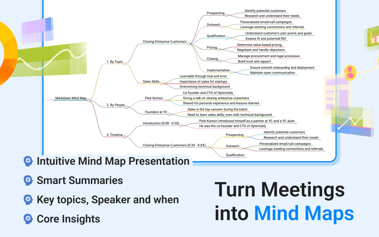 meetXcc: Google Meet 的 AI 会议记录 chrome谷歌浏览器插件_扩展第4张截图