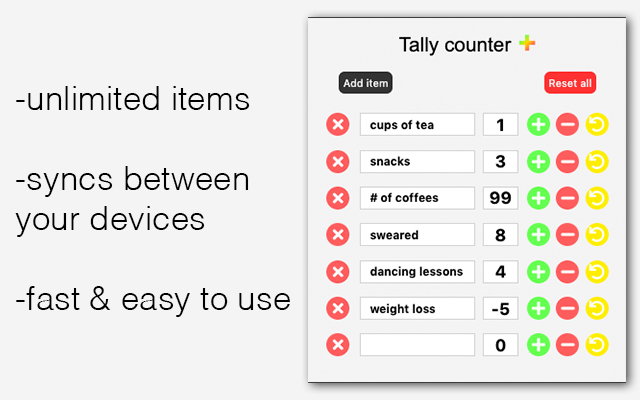 Tally counter chrome谷歌浏览器插件_扩展第2张截图